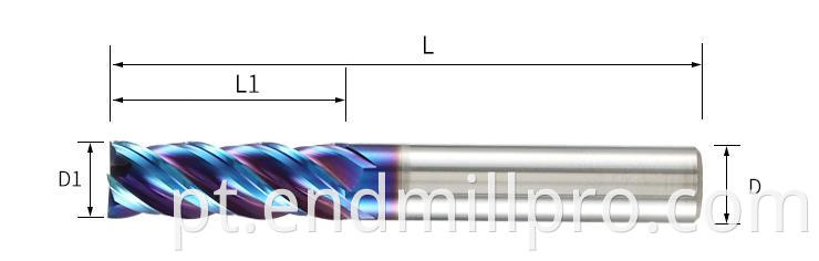 end mill size